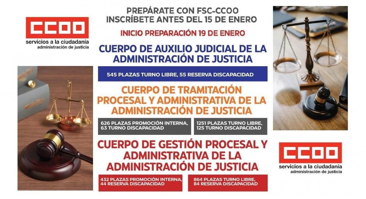 Cartel preparación de oposiciones